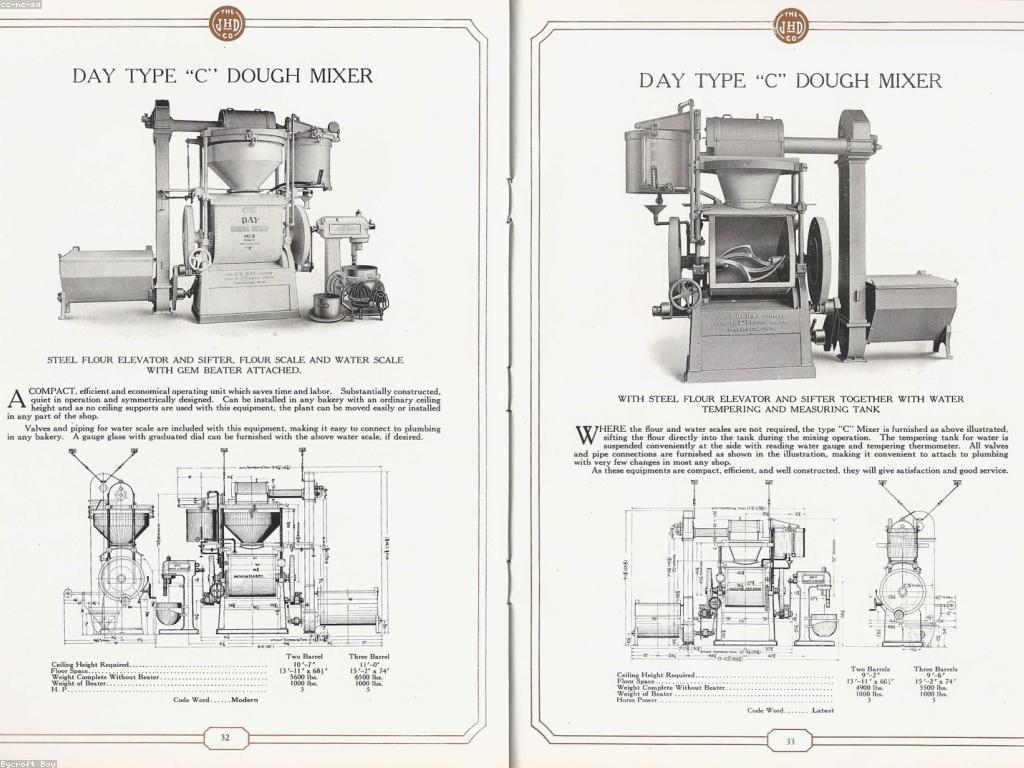 ការនាំចេញអំពីបាការ៉ាត់